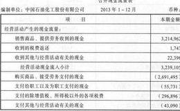 三大报表数据