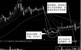 高送转实战心得之：把握后续题材，持股静待填权