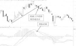 案例分析之浔兴股份的操作