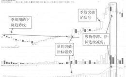 实战案例之三峡水利的操作