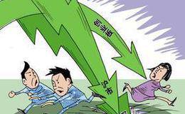 关于大盘向下破位与卖空及个股实战和买点