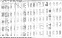 量比榜选股实战案例解读