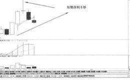 追寻持续性的股息收入有什么意义