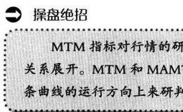 MTM指标的基本研判