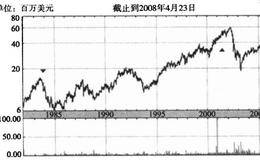 向全球流行病领域进军的具体含义是什么