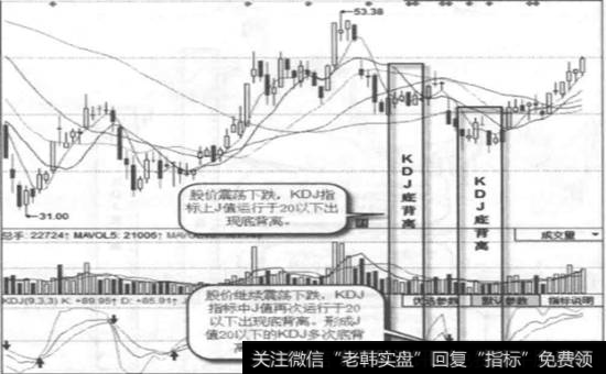 音飞储存一日线图