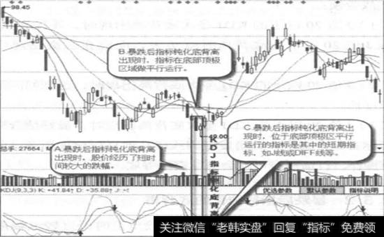 赢时胜一日线图