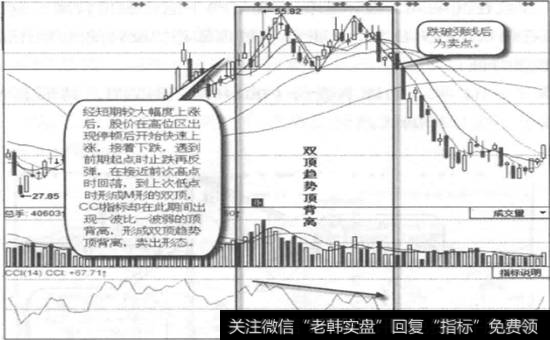 共进股份一日线图