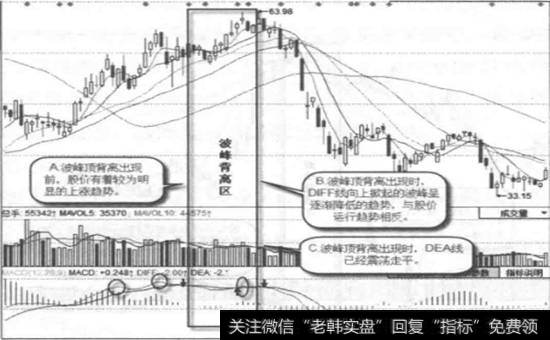 博彦科技(002649)日线图