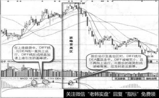 博彦科技一日线图