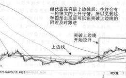 潜伏底形态是什么？