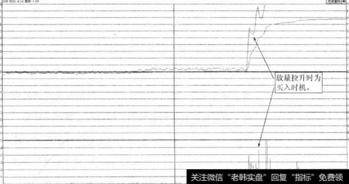 鲁丰环保（002379）<a href='/fenshitu/'>分时图</a>