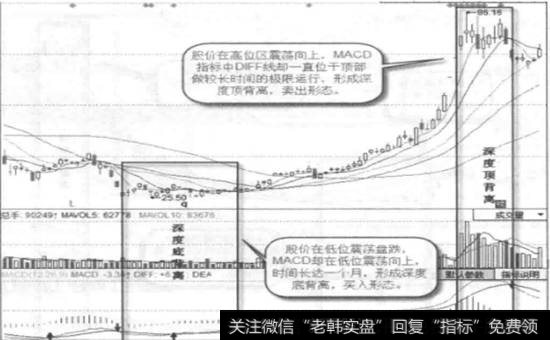 西泵股份一日线图