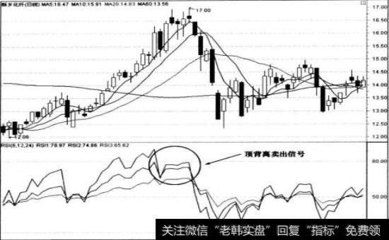 新乡化纤(000949