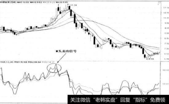 中钢吉业