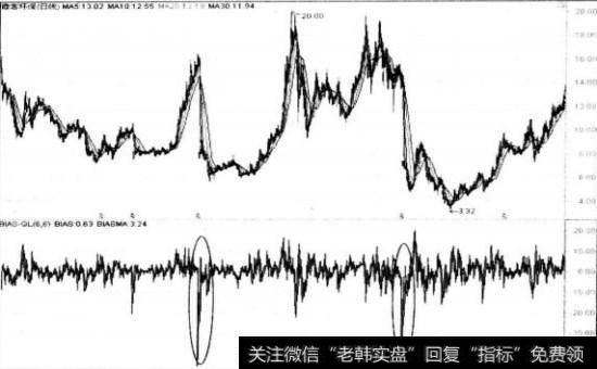 霞客环保(002015)