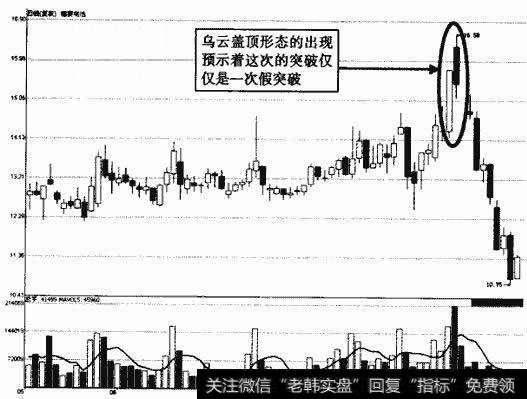 德赛电池乌云盖顶示意图