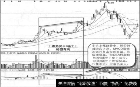 中国武夷一日线图