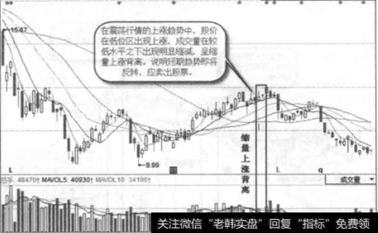 大有能源一日线图