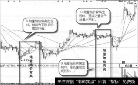 江淮汽车一日线图