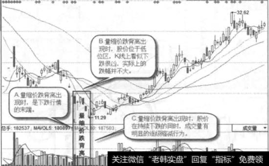 永太科技一日线图