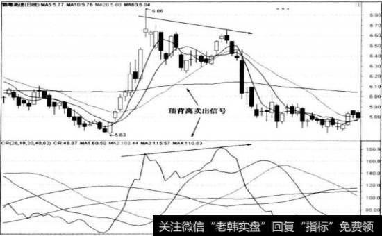 赣粤高速(600269)