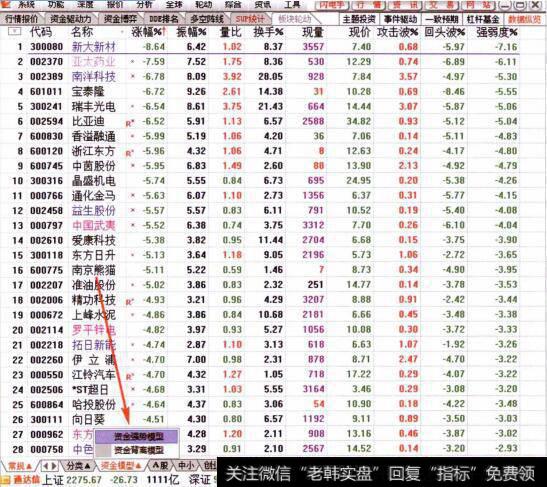 图008从资金模型看资金流