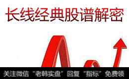 长线基本知识