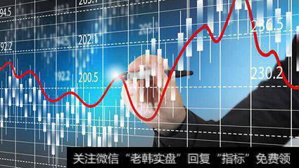 <a href='/tjjxjs/281366.html'>均线系统</a>