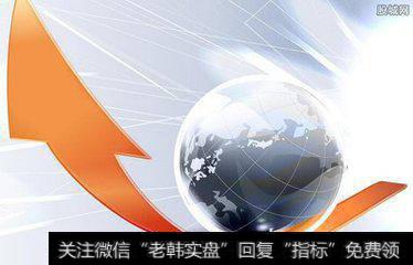 K线系统