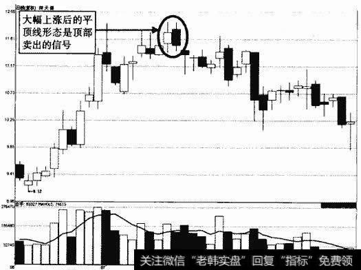 深天健平顶线示意图