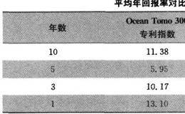 什么是“后门”