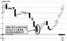 平底线实战解析