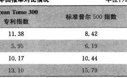 一个好的导师可以教会我们什么