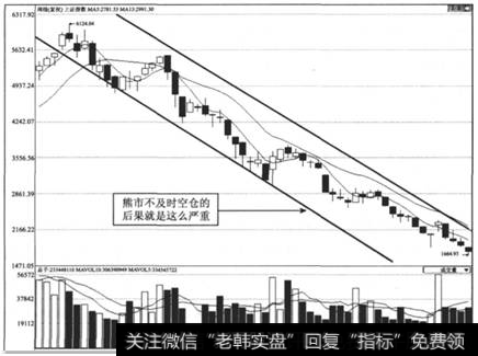 图2-9