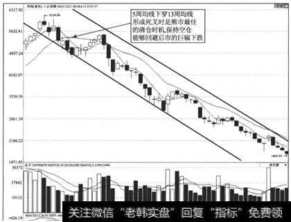 图2-10