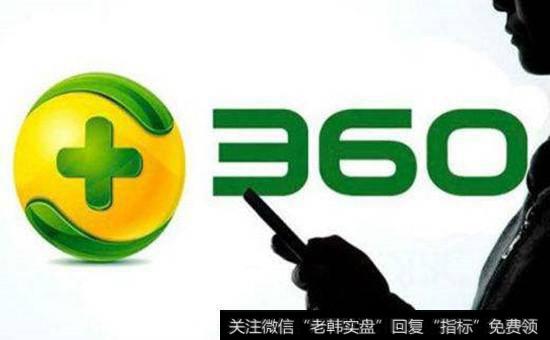 360回归<a href='/gainiangu/'>概念股</a>