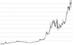 机遇篇：股宝金玉良缘