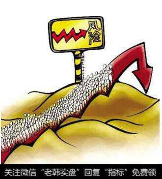 说风险，有风无险中华缘