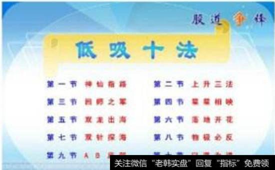 股王秘笈之低吸十法