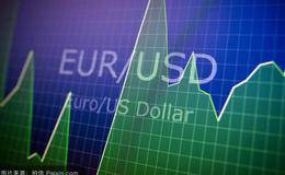 短线投资的理论基础与盈利模式