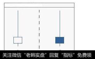 流星线的形态特征