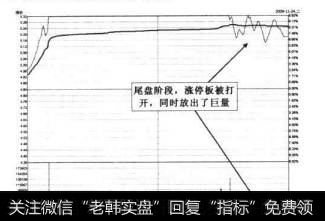 7-88包钢股份2009年11月24日的<a href='/fstjysz/4411.html'>涨停分时图</a>