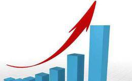 将会影响你的收益股票操作技法