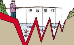 波段操作，更多是理想