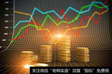 量价特征分析