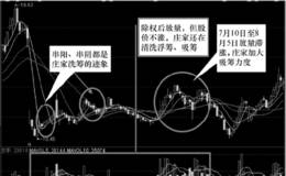 高送转实战心得之：与量共舞，锁定目标，不离不弃