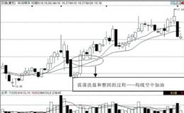 第5招：短线空中加油机