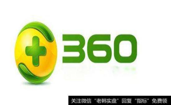 360概念股