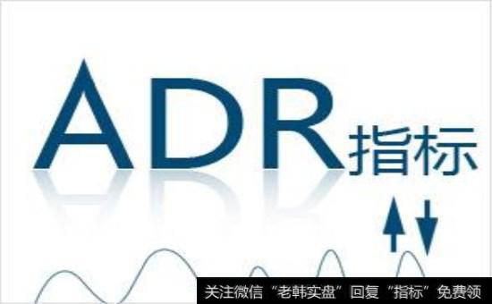 ADR指标